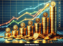 Latest News about Gold Coins and Gold Investment